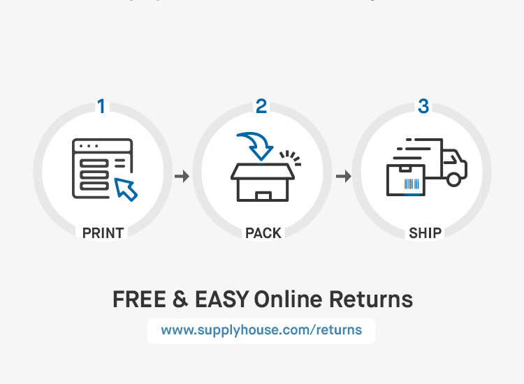 Never pay for return labels or restocking